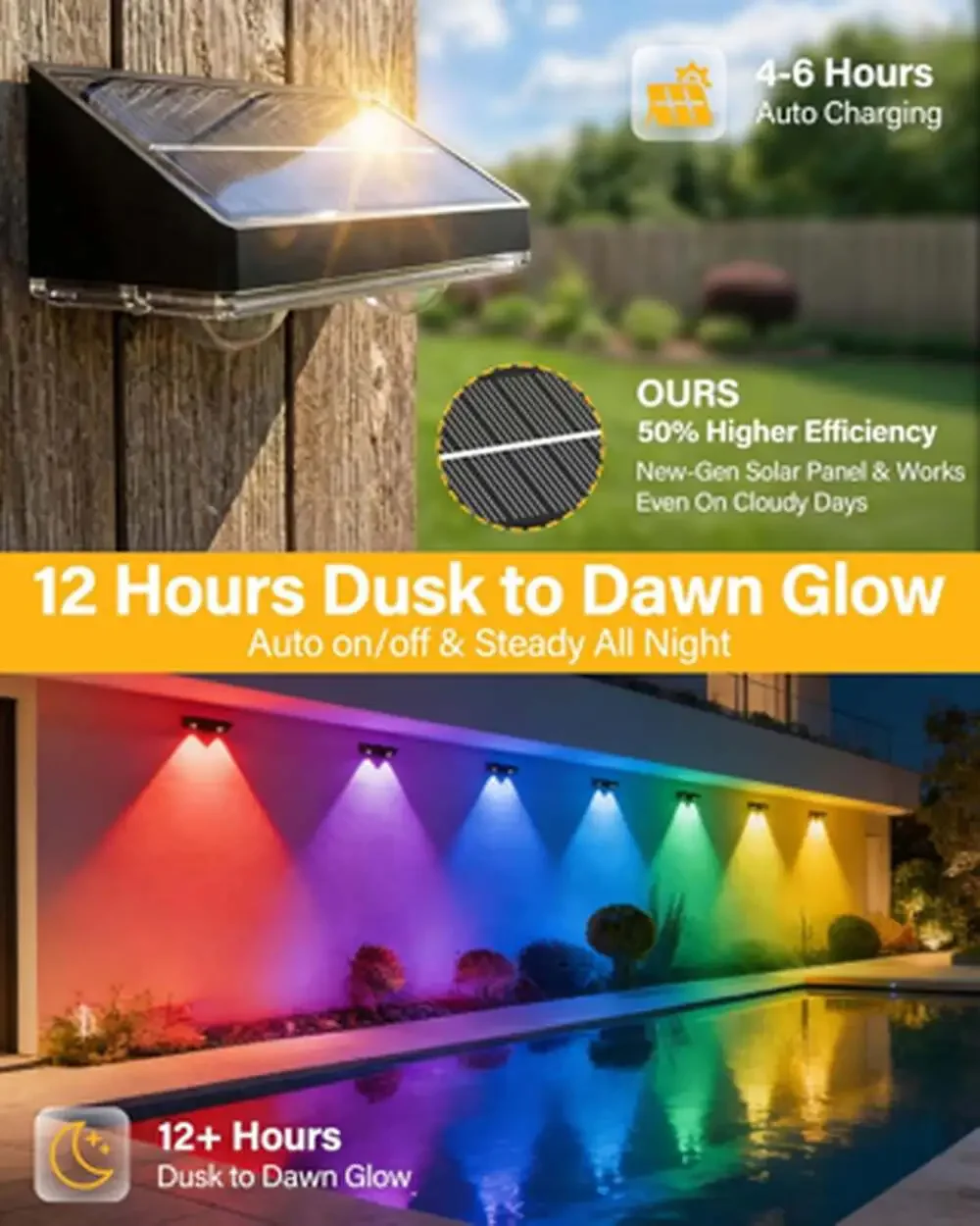 Solar Fence Lights Outdoor 85LM 2 Pack RGB Color Modes Waterproof Dusk to Dawn